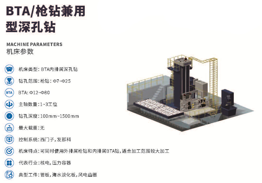 信一SHIN-IL深孔設(shè)備-樣冊(cè)2021_頁(yè)面_6_副本.jpg